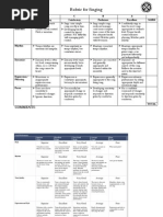 Rubric For Evaluating Poster Making Rubric Academic