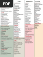 Organograma de conteúdo básico (aguarde o proximo).pdf