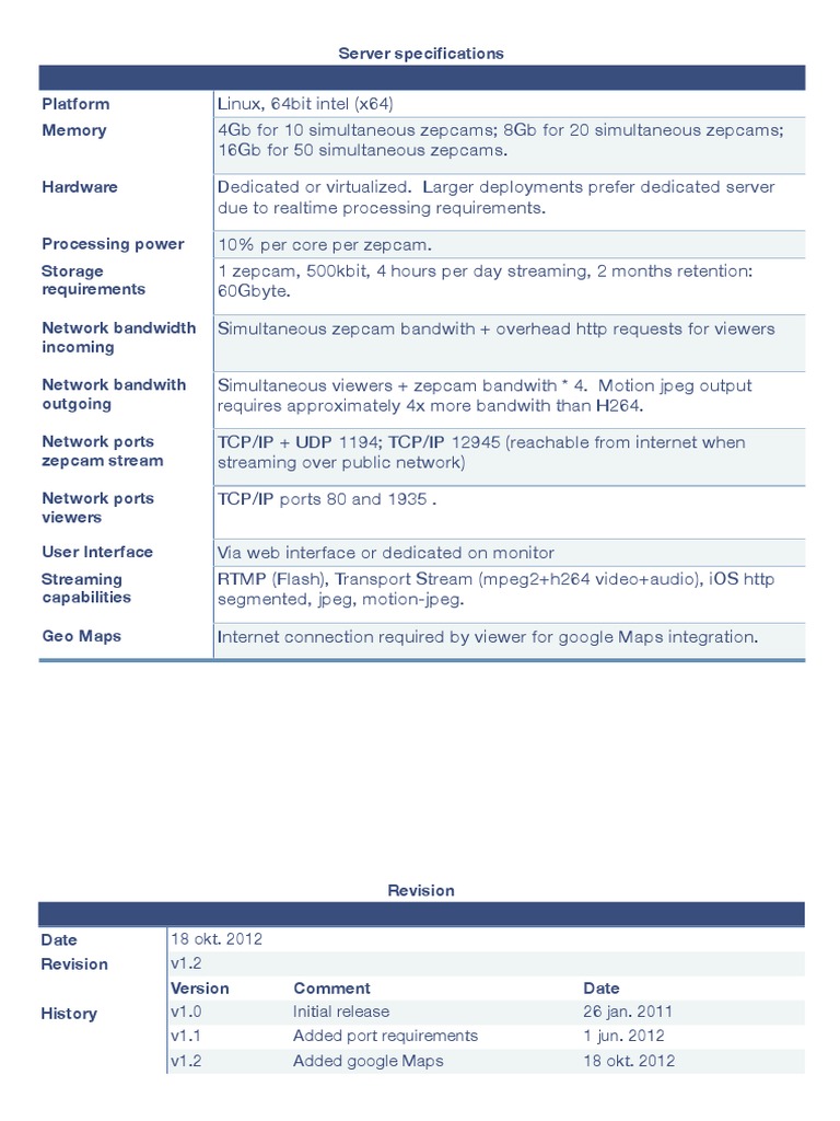 Zepcam Server Specifications Guide | PDF | Business | Computers