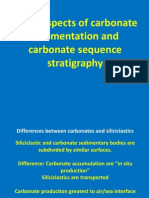 Carbonate Sedimentation and Sequence Stratigraphy