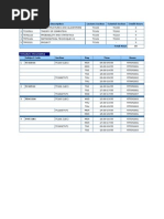 Subject Code Subject Description Lecture Section Tutorial Section Credit Hours