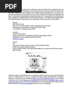 Action-Items CCVIII [Israel]