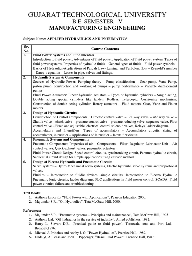 Applied Hydraulics and Pneumatics PDF Valve Actuator