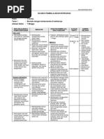 Download Silabus Kelas 5 SD by Nyoman Dina Karsika SN234956730 doc pdf