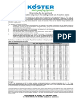 Determining Dew Point and Minimum Application Temperature