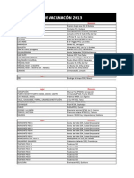 Calendario de Vacunación 2013