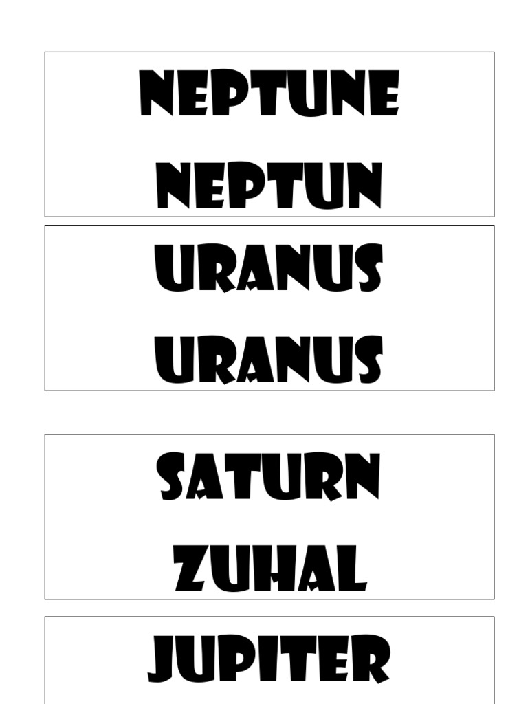 Planet Names in Different Languages | PDF | Religion & Spirituality