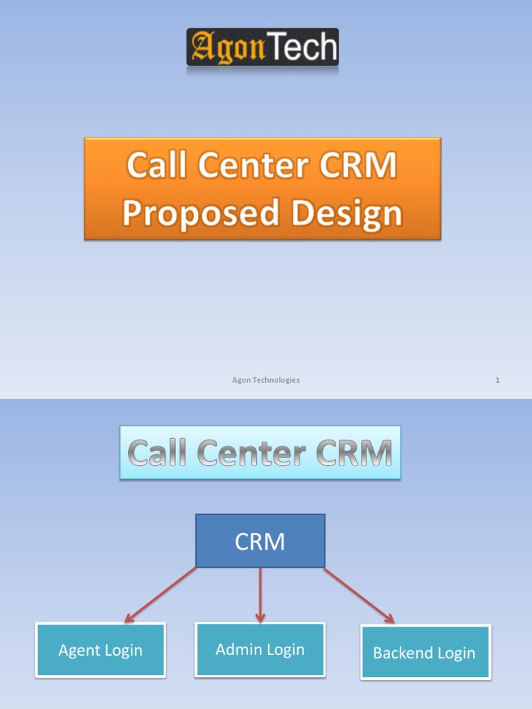 CRM Tools for Call Centers | PDF