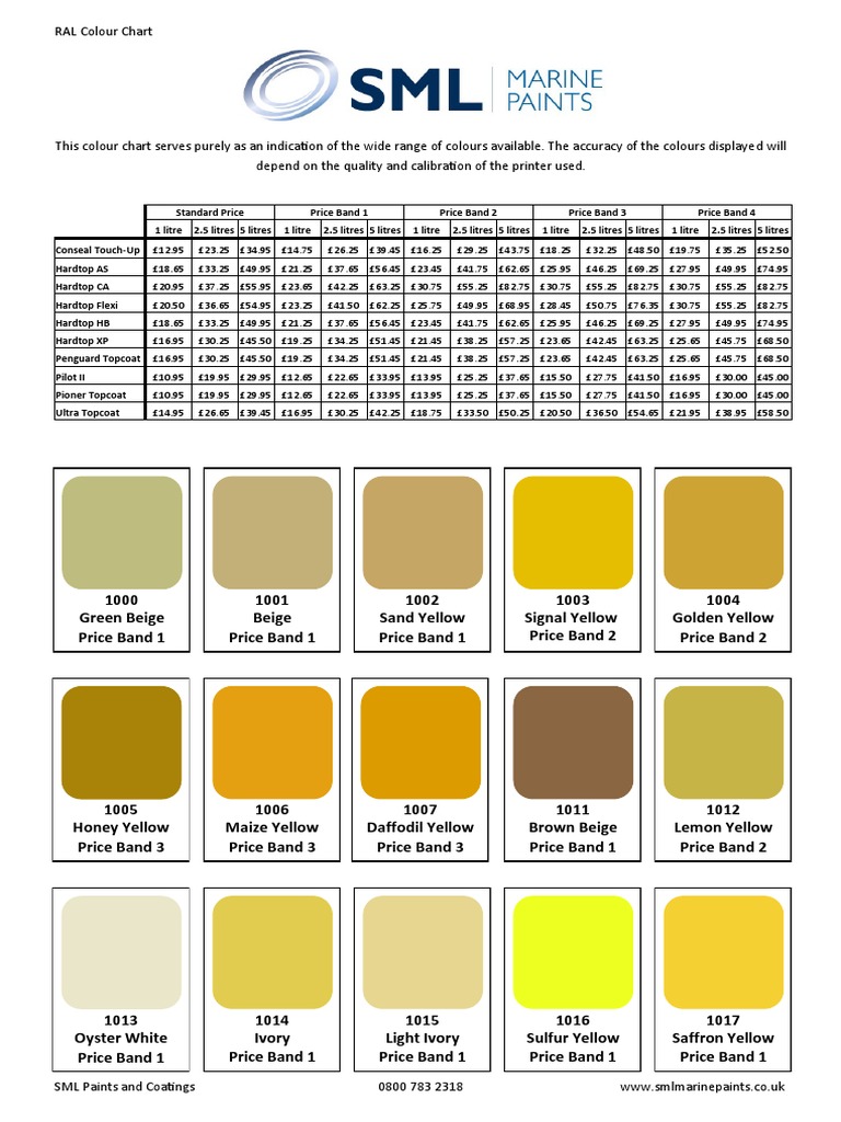RAL Colour Chart | PDF | Science & Mathematics | Technology & Engineering