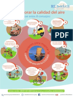 Afiche Cómo Mejorar La Calidad Del Aire - CIUDAD SIERRA 3