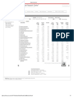 Morningstar 5 Star Stock Screener Results December 2012