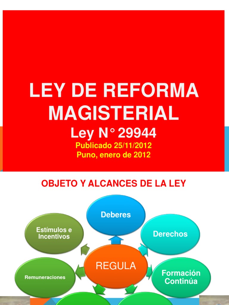Ley 29944, Ley de Reforma Magisterial PDF Maestros Instituciones