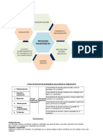 Procesos Pedagógicos