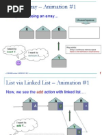 List Via Array - Animation #1: Recap When Using An Array