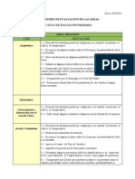 Indicadores Evaluación Religión