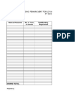 Funding Requirement For Loyalty Pay BP Form A-4 FY 2010