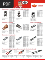 CONECTORES ATERRAMENTO