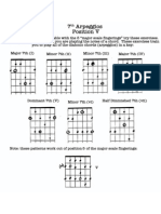 Arpeggios Pos V Guitar