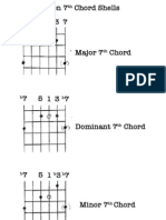 7th Chords 3rd Inversion Guitar