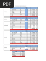 Contoh RAB Sederhana Pelatihan Di Contoh RAB Sederhana Pelatihan Di
