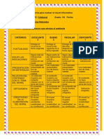 Rubrica para Evaluar El Mural Informativo