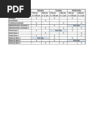 Monthly Hospital Duty Roster Template | PDF