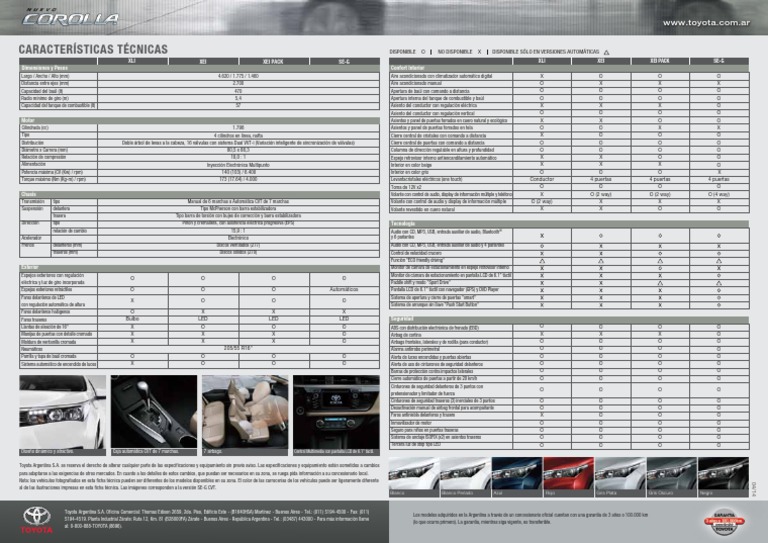 Toyota Corolla Ficha Tecnica Airbag Pantalla táctil