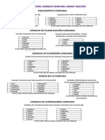Boleta Electoral Consejo Comunal Bolivar