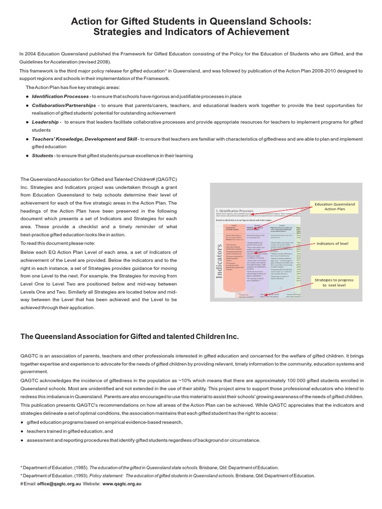 Strategies Indicators Document | PDF | Intellectual Giftedness | Gifted ...