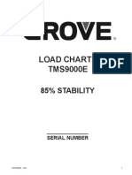 A 100 TON Grove TMS9000E Full Load Chart