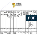 Cagayan State University: Academic Requirements)