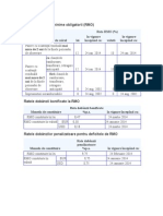 Ratele Rezervelor Minime Obligatorii (RMO)