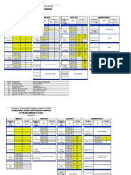 Jadwal Pemadatan Kuliah D3 TKJ Agustus 2014