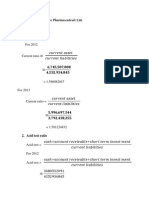 Ratio Analysis of Square Pharmaceuticals LTD