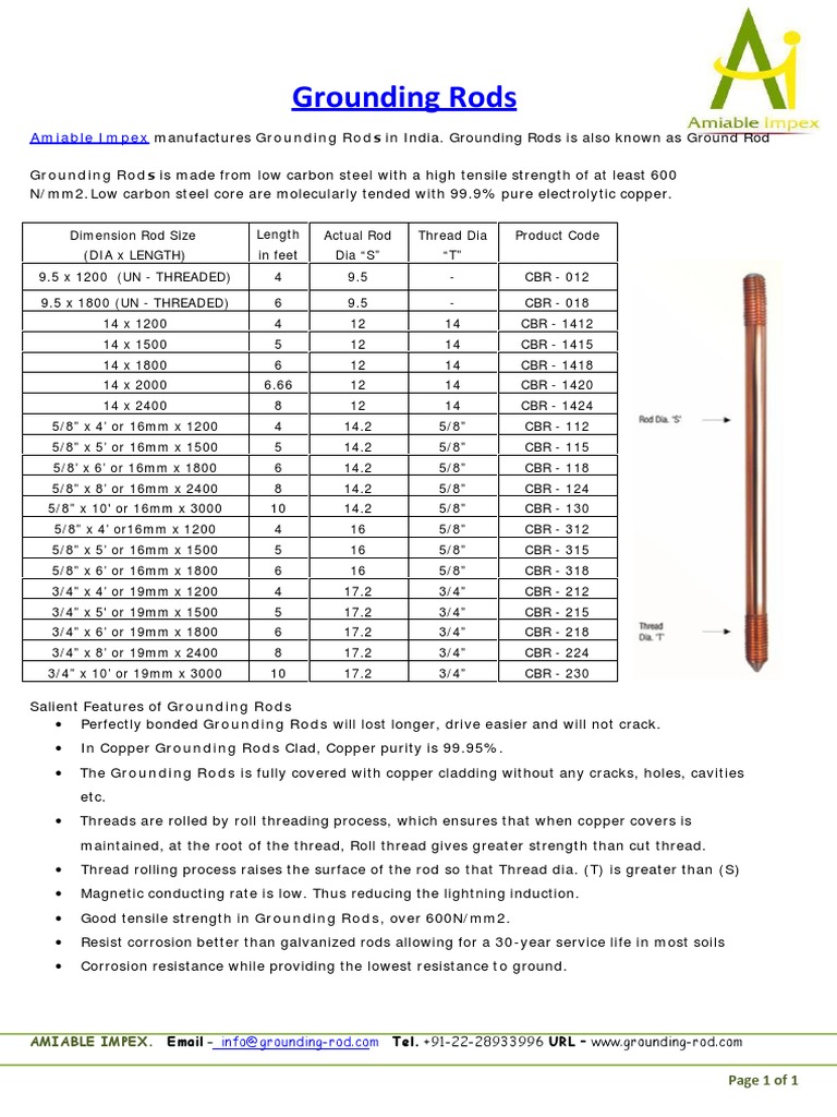 Grounding Rods | PDF