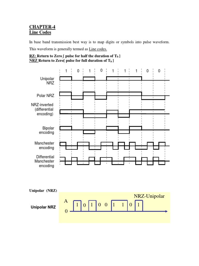 Chapter-4 Line Codes | PDF | Teaching Methods & Materials