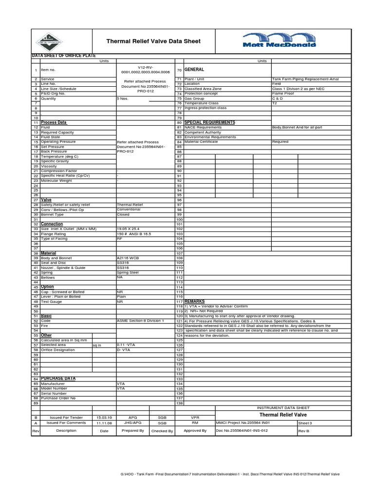 Thermal Relief Valve Data Sheet Valve Pressure