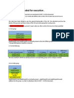 DRS MemoryReservation Affinity 