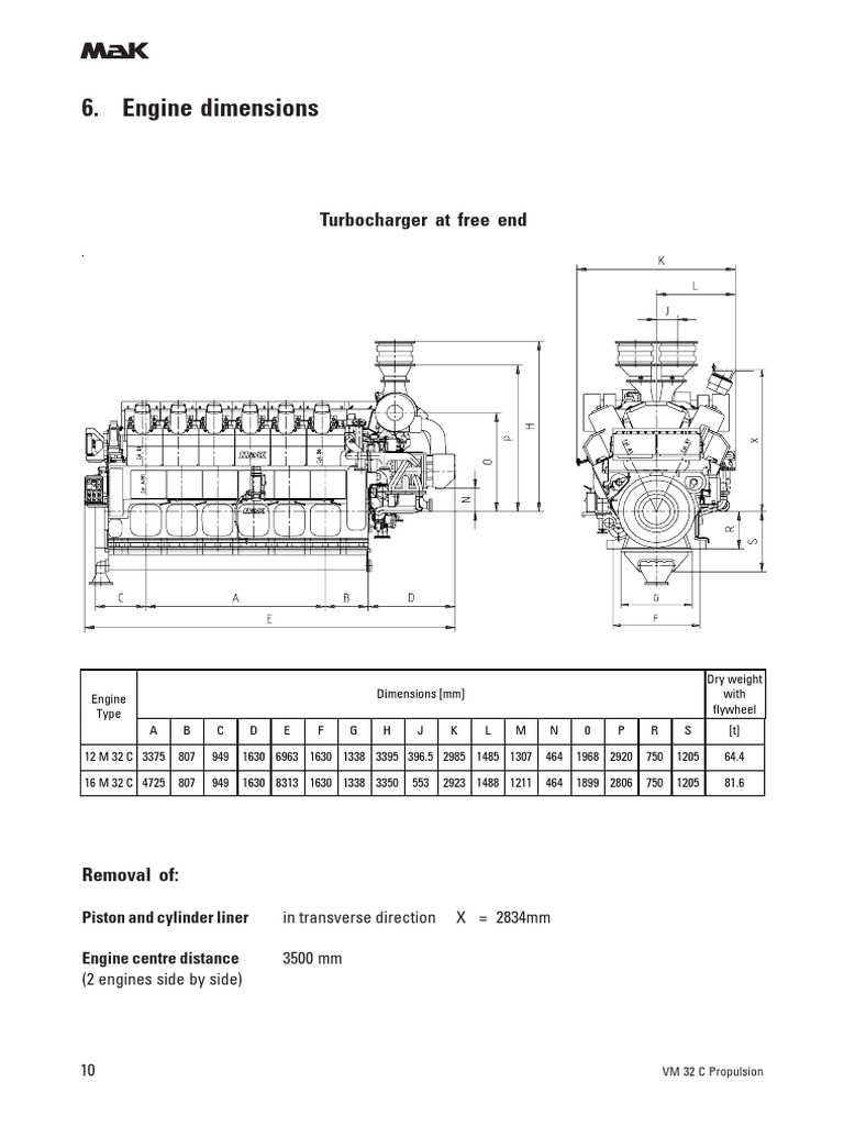 Engine Dimensions and Turbocharger Specs | PDF | Technology & Engineering