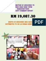 2012 Ramadhan Distribution