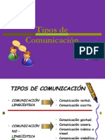 Tipos de Comunicacion Equipo 3