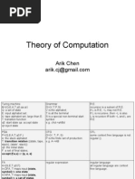 Study Note of Theory of Computation