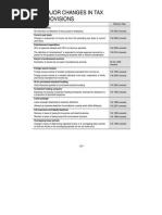 Provisions: B22 Major Changes in Tax