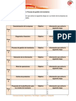 Act2. Proceso de Gestion de Inventarios