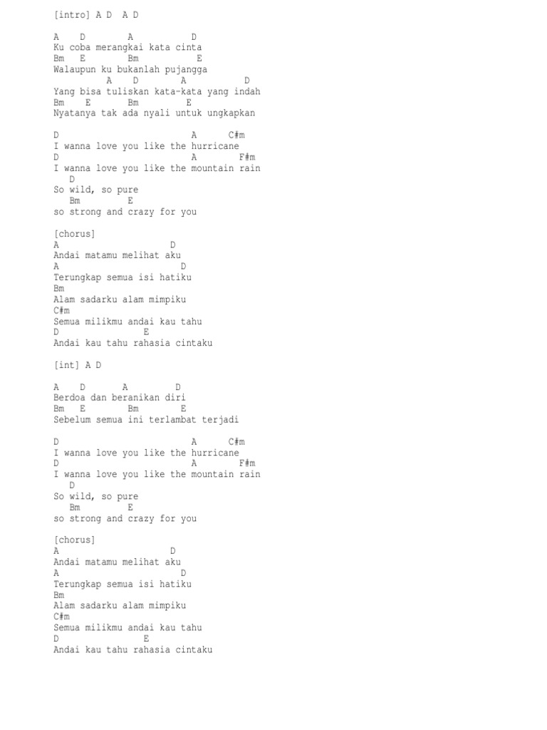 Chord Nidji Rahasia Hati