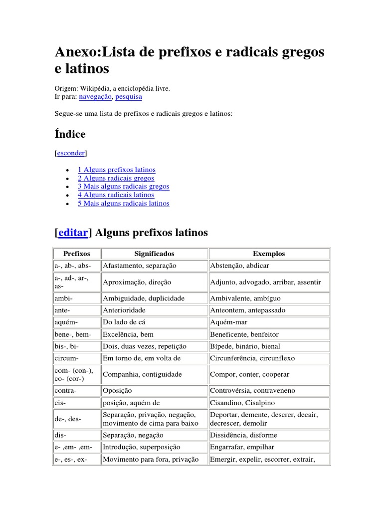 Anexo Sufixos-Prefixos, PDF, Gramática