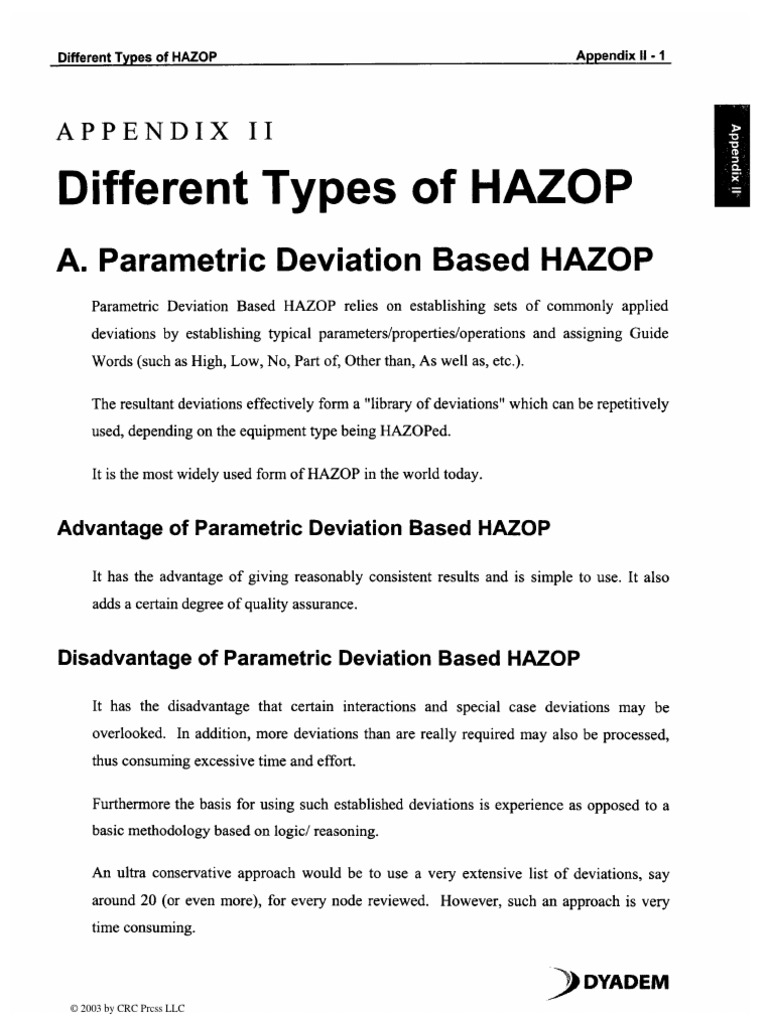 Different Types of HAZOP Distillation Gas Compressor
