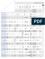 Cheatsheet Petrophysics