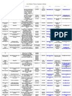 biotech+companies+in+mumbai