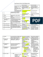 Chicago Manual of Style Editing Guide FINAL(1)